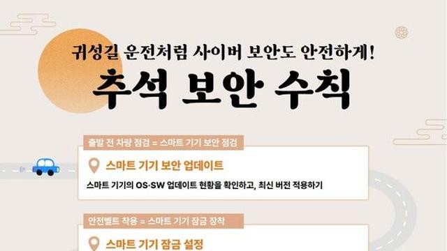 안랩, 추석 연휴 사이버 공격 대비 보안 수칙 발표