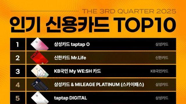 올해 3분기 신용카드 인기 top10