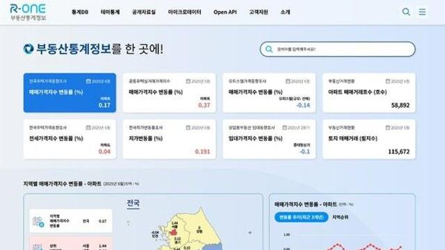 부동산원 주간 주택가격 통계 폐지·비공표 수순 밟나…與 공론화