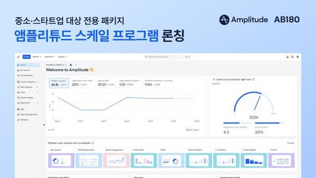 에이비일팔공, 중소·스타트업 위한 ‘앰플리튜드 스케일 프로그램’ 선봬