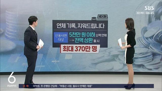 '고생했지?' 기록 싹 지워준다…가만히 있어도 신용점수 '쑥'...jpg