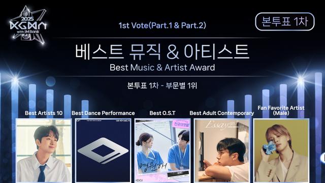 2025 KGMA 본 투표 1차 종료…부문별 1위 누구? 투표 열기 고조