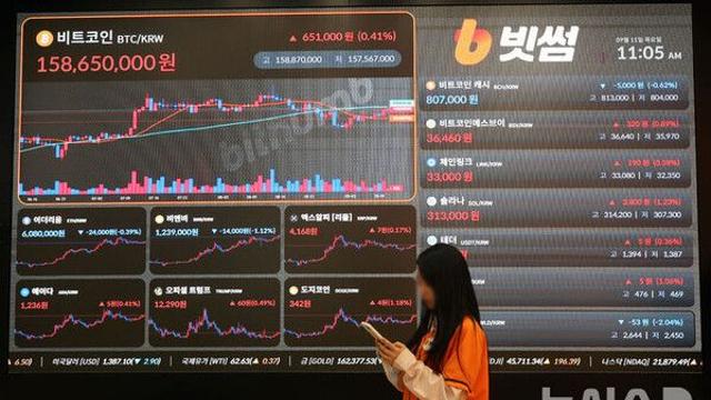 국내 가상자산 시가총액 95조원…30대 가장 많이 보유