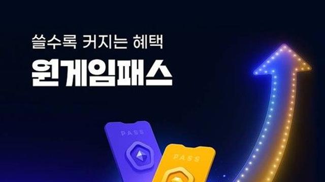 원스토어 ‘원게임패스’, 출시 4개월 만에 누적 참여 1천만회 돌파