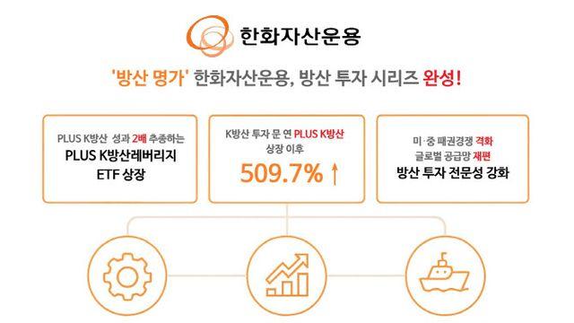 ‘방산 명가’ 한화운용, 방산 투자시리즈 완성