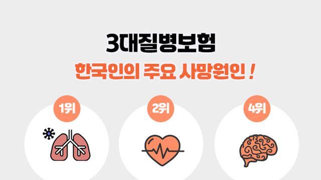 3대질병보험, 비갱신형암보험 가입 시 보험비교사이트 활용 팁.