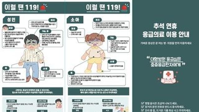 추석 연휴 의료기관 일평균 8,800개 병·의원 운영