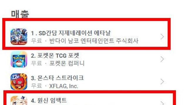 건담 열풍...'SD건담 이터널' 일본 애플 매출 1위 달성