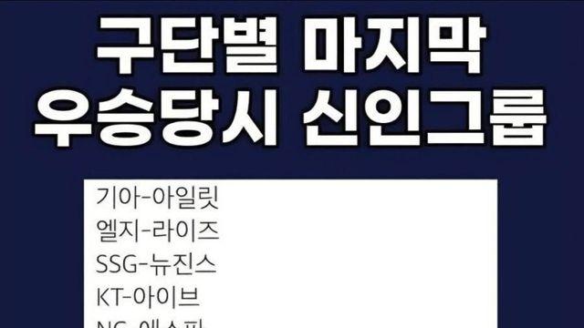 kbo 구단별 마지막 우승 당시 신인그룹