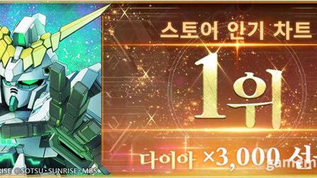SD건담 지 제네레이션, 일본·대만·홍콩 인기 1위 달성