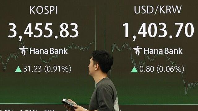 코스피, 추석 연휴 앞두고 상승 마감…美 셧다운 리스크가 금리 인하 기대 키워