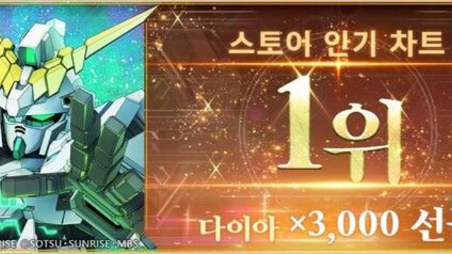 ‘SD건담 지 제네레이션 이터널’, 이용자 전원 3,000 다이아 선물