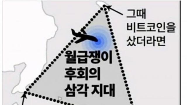 월급쟁이 후회의 삼각지대