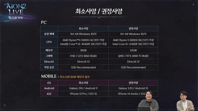 어제자 아이온2 라이브 방송 요약