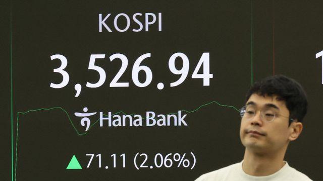 코스피, 사상 첫 3500 돌파…'3700 랠리' 정조준
