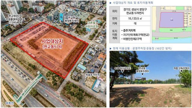 성남시, 기업·복합문화체육시설 건립 추진