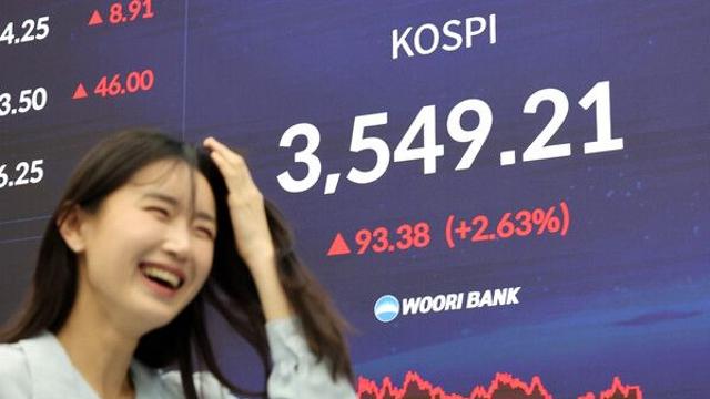 코스피, 외인 3조원 폭풍 매수에 사상 첫 3500선 돌파