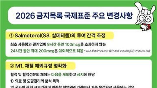 도핑방지위원회, 2026년도 금지목록 변경 사항 홈페이지 게시