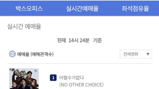귀멸의 칼날 곧 스즈메 따잇 가능할 듯