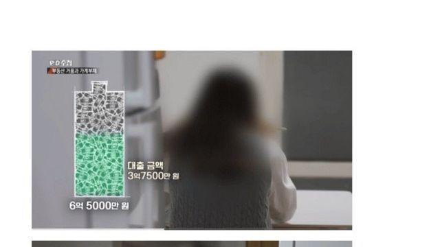 노원구 아파트 영끌한 30대 여성 근황