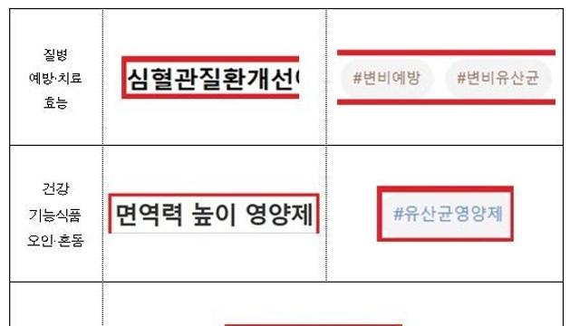 식품의약품안전처,추석 성수식품 일제점검 결과, 위반업체 165곳 적발‧조치
