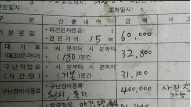 사설 렉카충들이 양아치인 이유