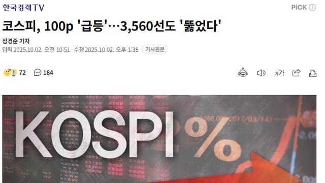 코스피, 100p 