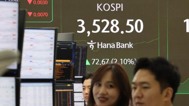 코스피, 연휴 앞두고 사상 처음 3500 돌파