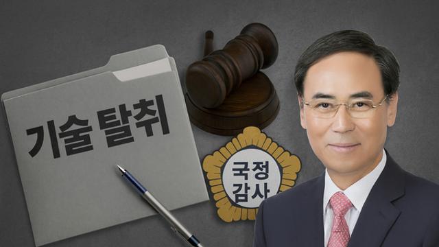 [2025 국감이슈] 국감 증인석에 선 현대로템 이용배 사장, '장수 CEO'의 민낯 드러나나