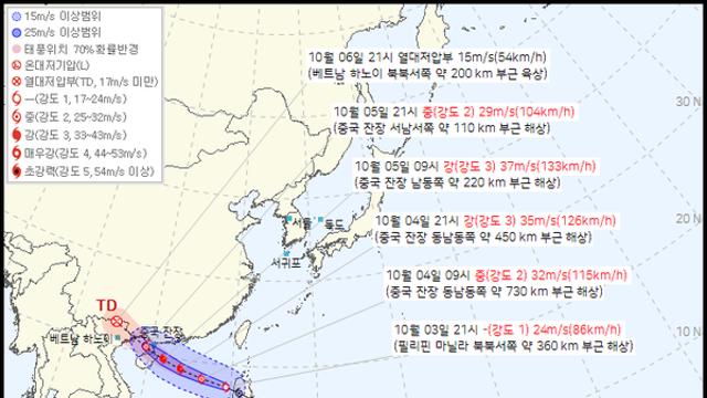 기상청 