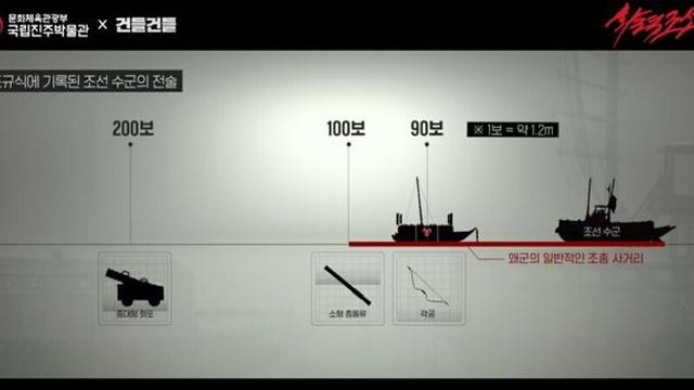 조선 수군도 근접전 함 왜선도 대포 실음