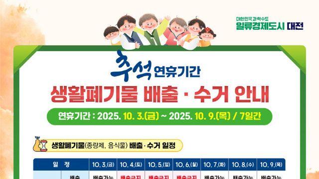 대전시 추석연휴 생활쓰레기 관리대책 추진