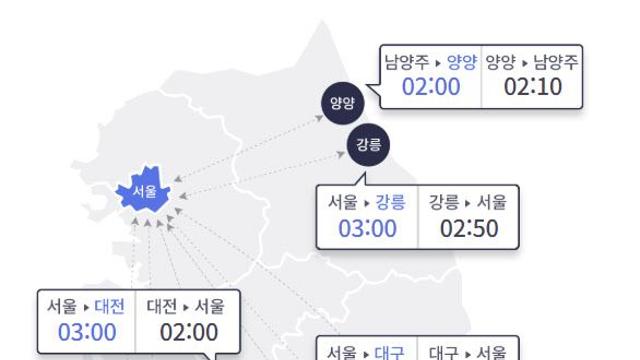 귀성길 고속도로 여전히 ‘정체’…오후 8시부터 차차 해소