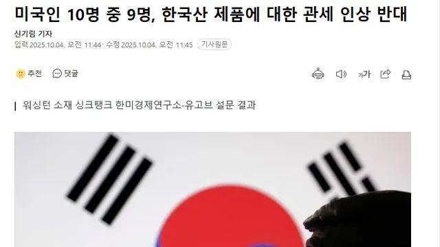 미국인 10명 중 9명, 한국산 제품에 대한 관세 인상 반대