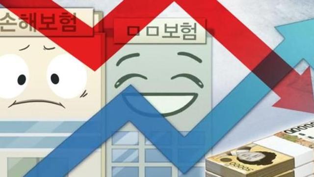 [장문기의 핀하이] 금리 변동에 울고 웃는 보험업계…'ALM 강화' 담금질