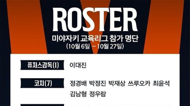 한화, 피닉스 교육리그 참가…선수 28명 파견