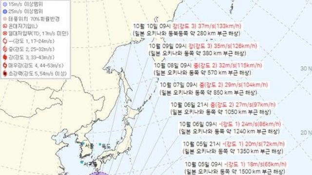 [속보] 22호 태풍 ‘할롱’ 발생, 21호 마트모 예상경로·위치