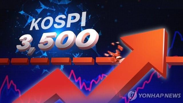 [증시전망대] 코스피, AI 열풍에 3,500 돌파…추석 연휴 속 증시 변수는?