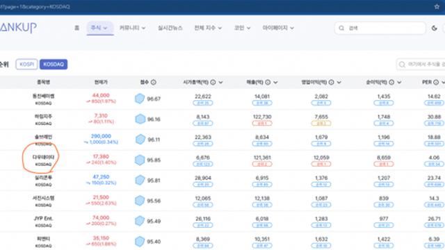 제발 남말 믿지말고 이렇게 주식 분석해. 횽들 젭알!!