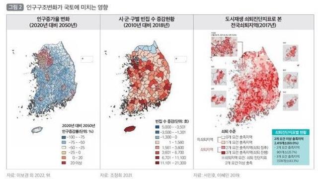 현실이 된 인구감소·지역소멸…미래 국토 이슈 대응 전략은