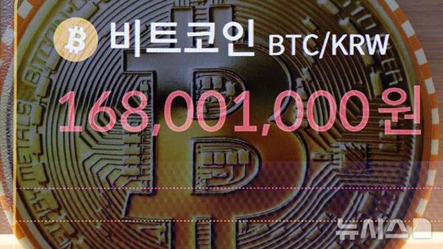 비트코인, 2억원 돌파 가능할까[추석 코인시장, 불장 올까①]