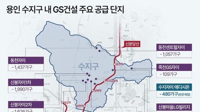 GS건설, 용인 수지서 1.7만 가구 공급…'자이 벨트' 구축