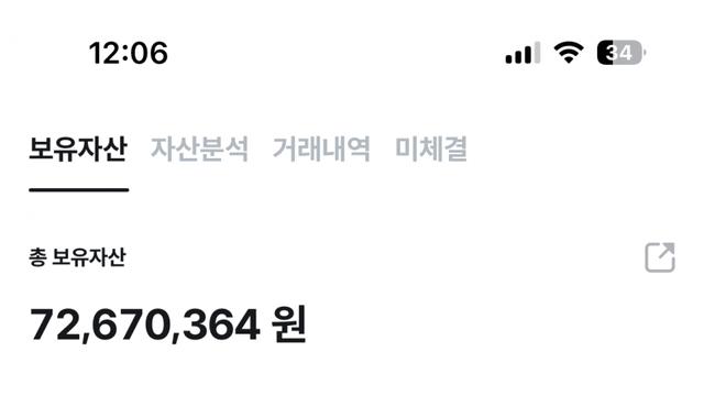 비트코인 0.4개 사서 존버하면 생기는 일