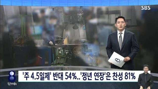 SBS 여조) 4.5일제, 정년 연장, 부동산 대책, 사회 갈등 관련