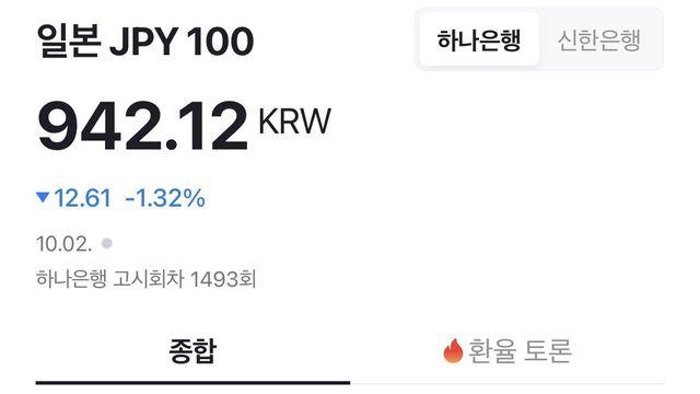 오늘자 일본 엔화 근황 