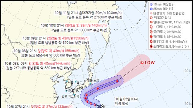 기상청, 22호태풍 