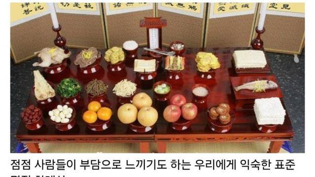 부담되는 명절 차례상의 반전 역사