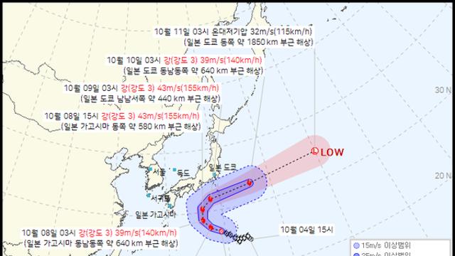 [태풍 경로] 
