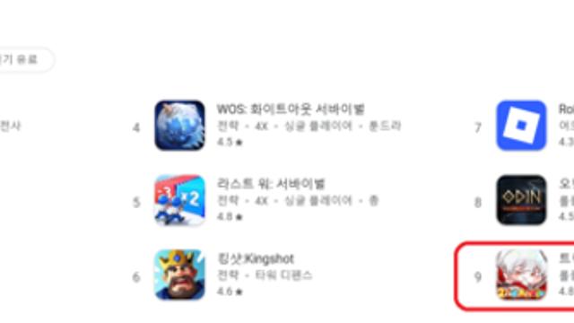 [주간 모바일 차트] 2주년 ‘트릭컬 리바이브’, 구글 매출 TOP10 복귀