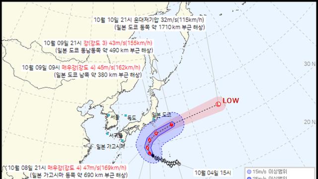 기상청, 22호 태풍경로 